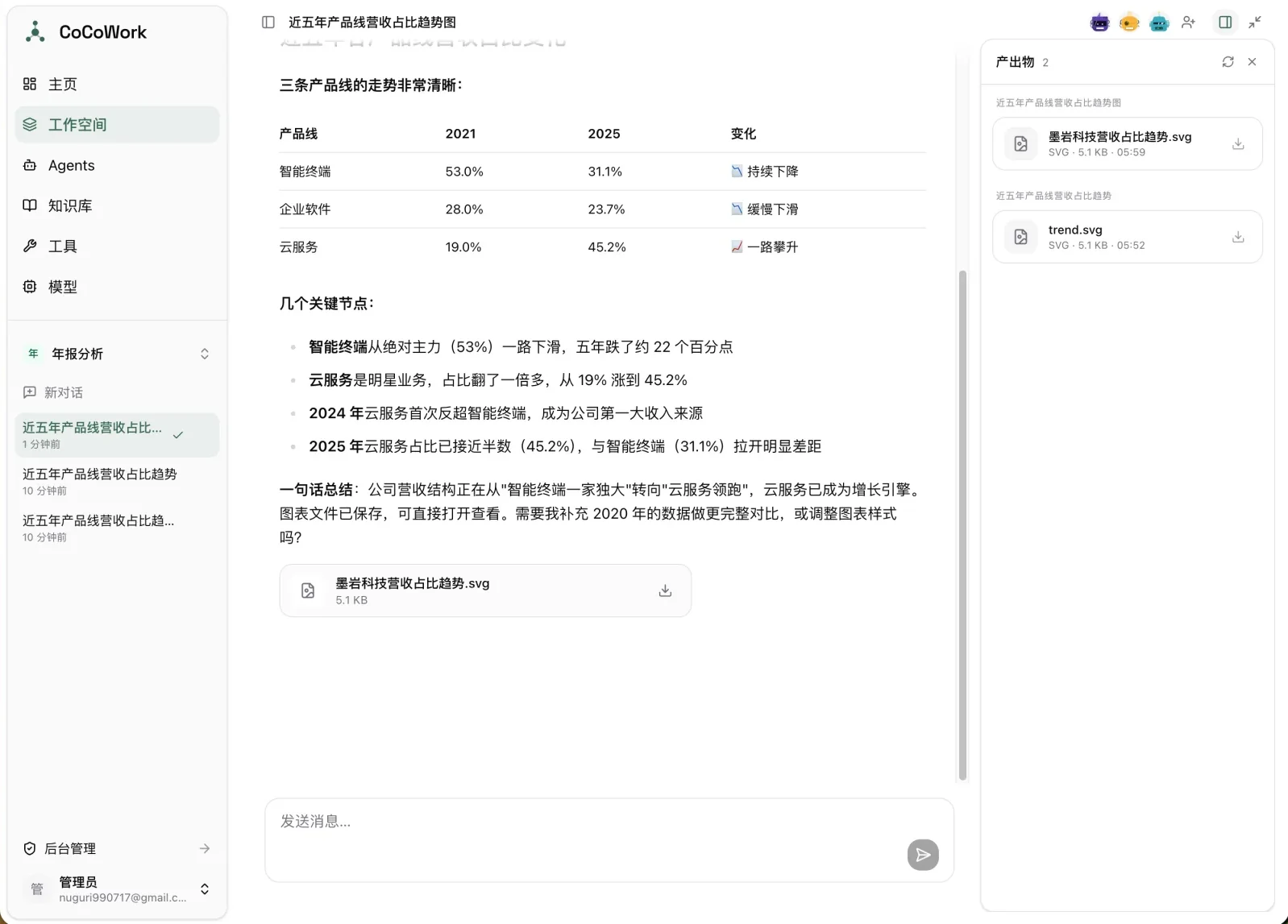 产出物面板